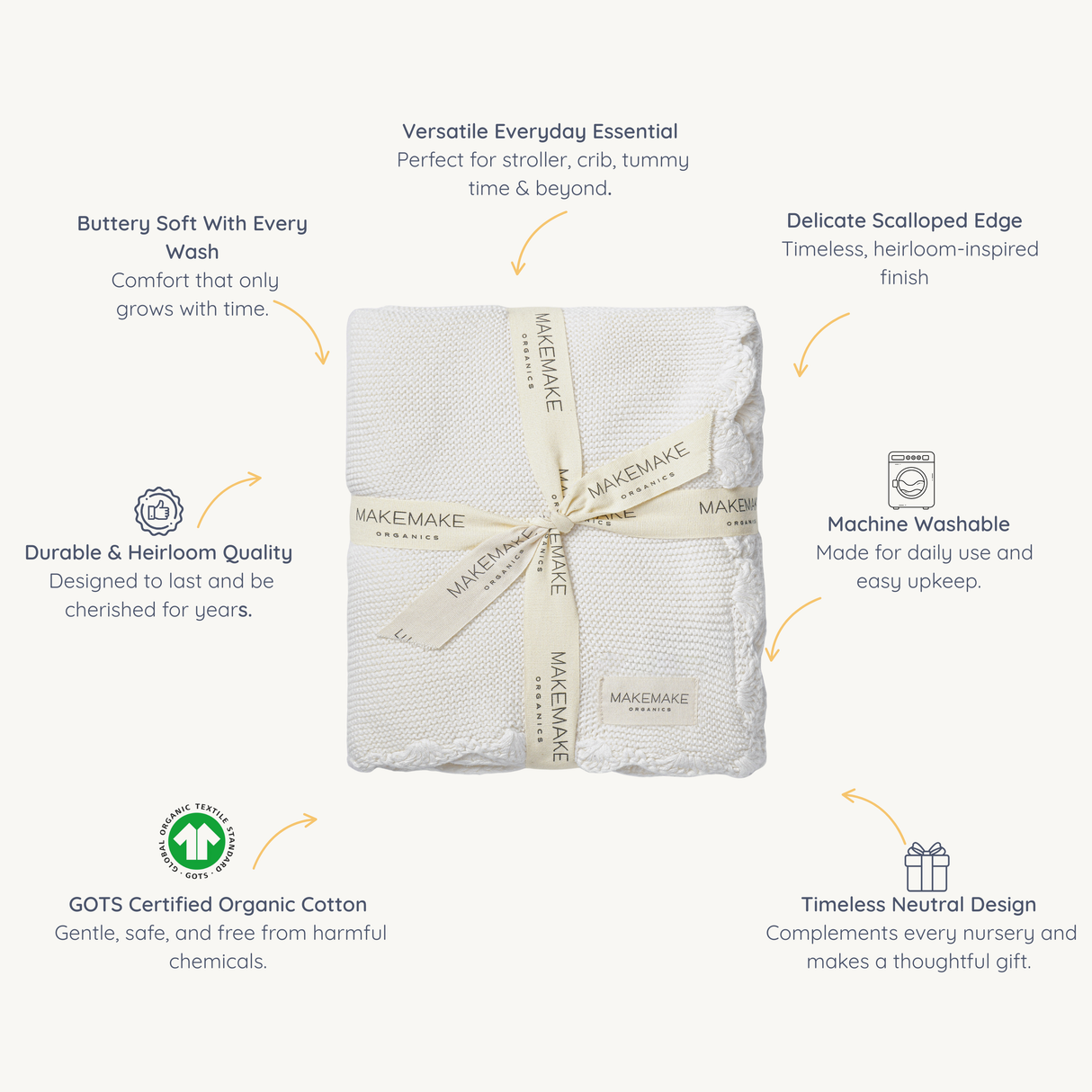 Organic Cotton Scalloped Baby Blanket - Ivory