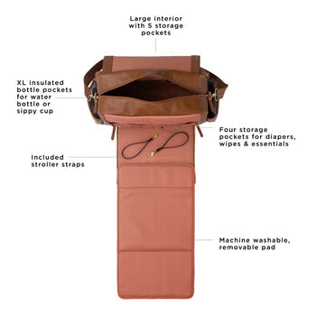 Boxy Backpack Deluxe in Cedar - HoneyBug