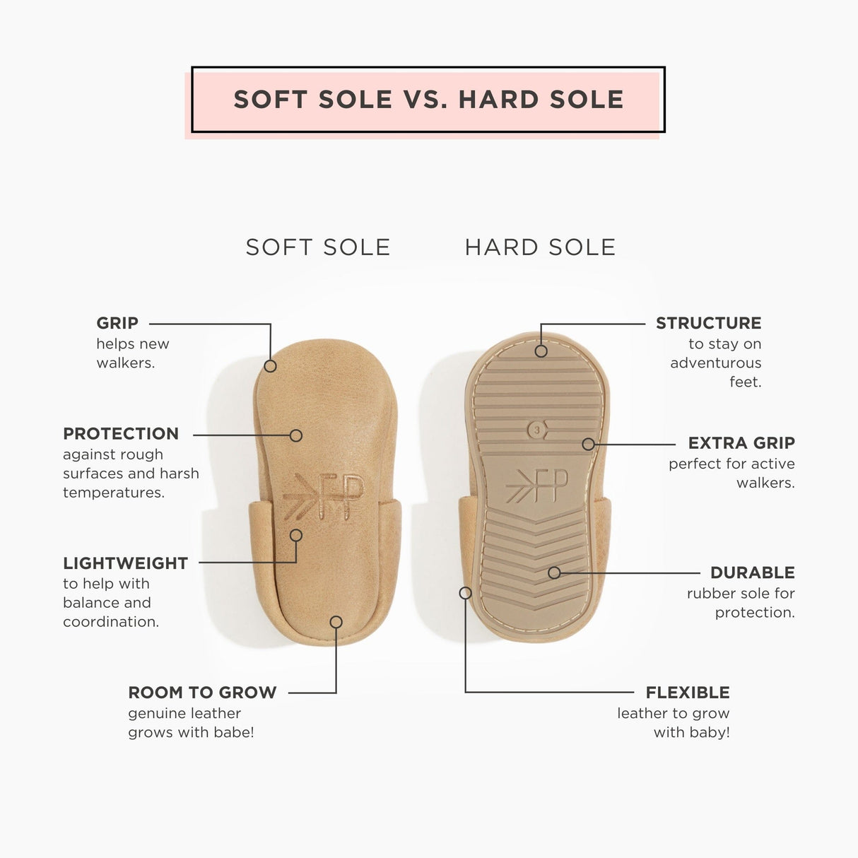 Greatest Snow on Earth Moccasin Baby Shoe - HoneyBug