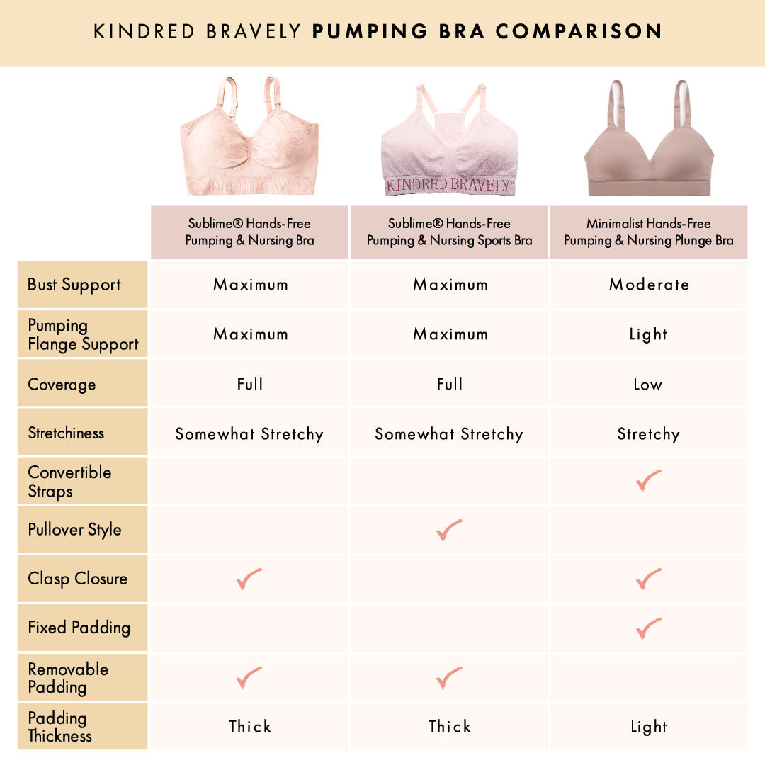Sublime® Hands-Free Pumping & Nursing Bra | Latte - HoneyBug