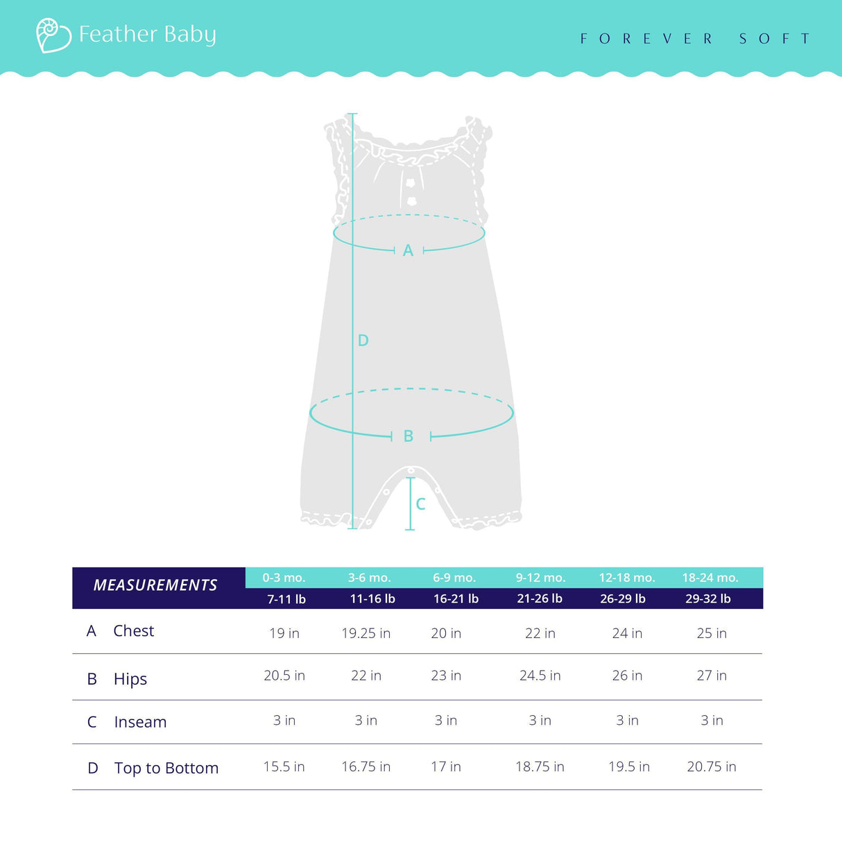 Sleeveless Romper - Crustacean Craze - HoneyBug