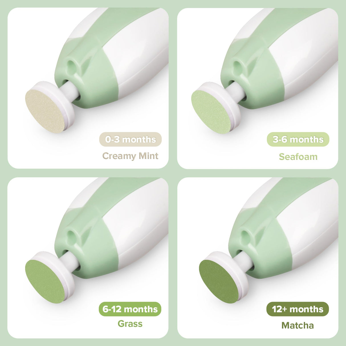 Haakaa Nail Trimmer Replacement Pads - Meadow, 4 PK - HoneyBug 