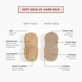 Red Rocks Mary Jane Baby Shoe - HoneyBug 