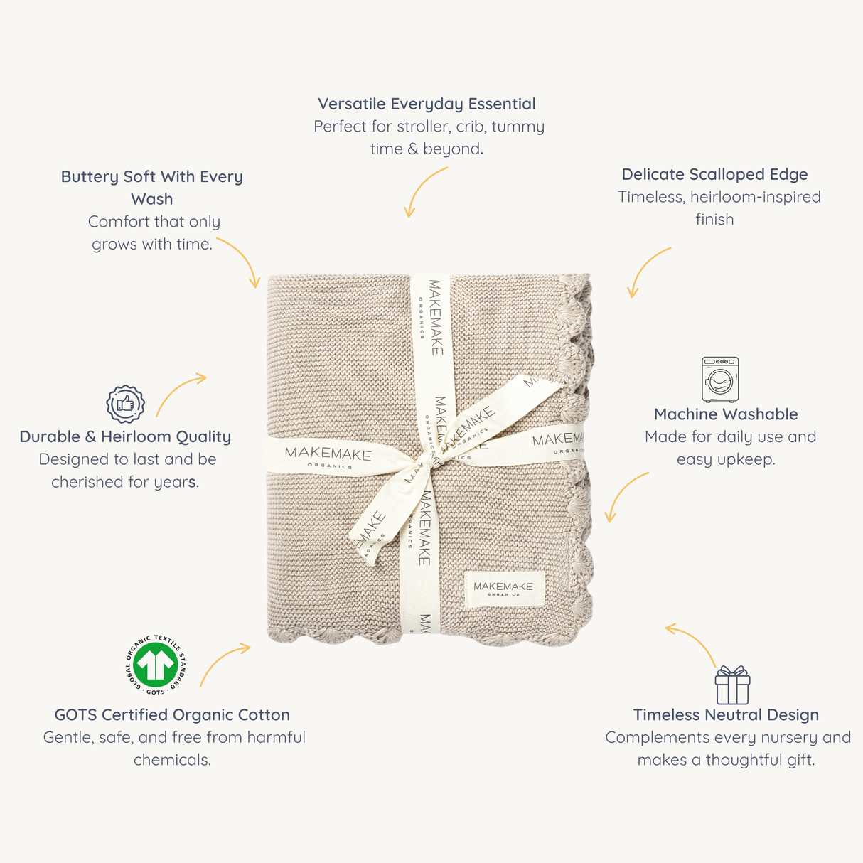 Organic Cotton Scalloped Baby Blanket - Beige