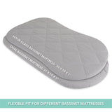 Quilted Waterproof Bassinet Sheet with Heat Protection - Grey - HoneyBug 