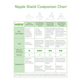 Haakaa Silicone Nipple Shields 2-pk (24 mm) - HoneyBug 
